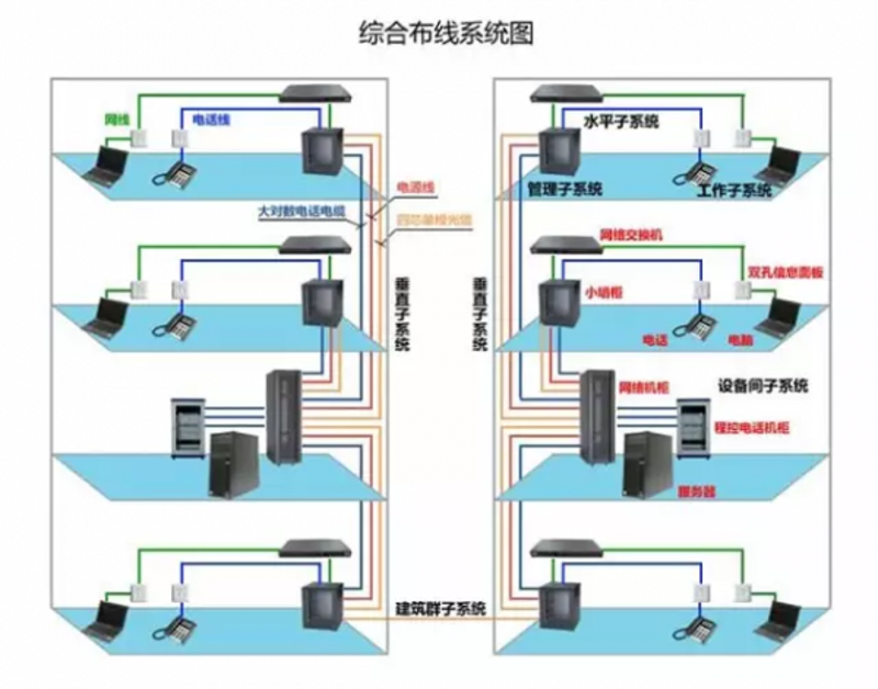 安防监控:守护安全的隐形卫士