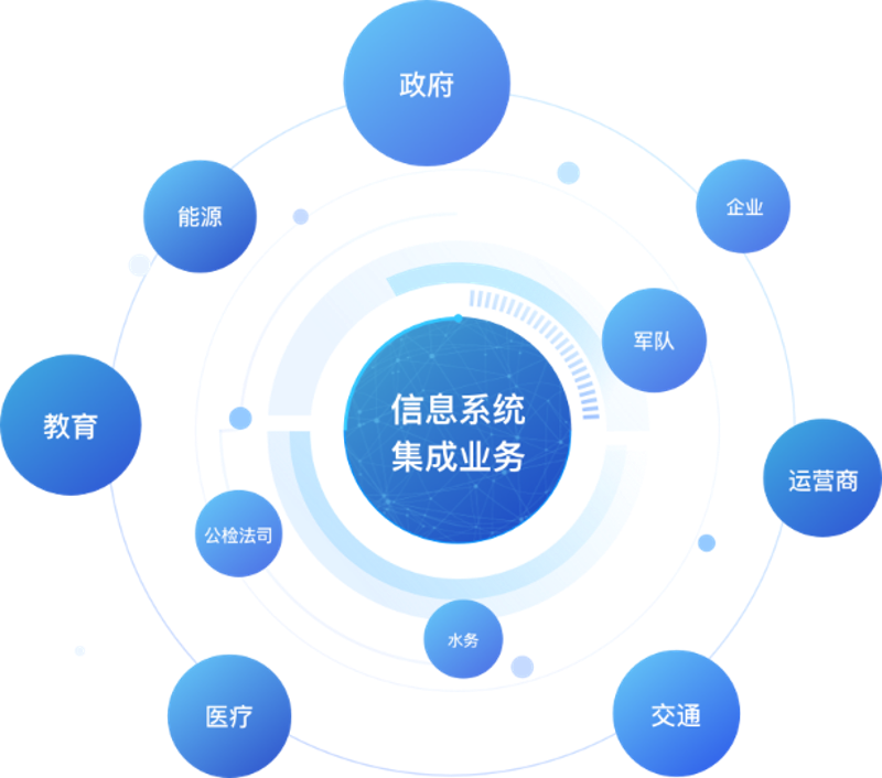 弱电工程:智能建筑的心脏